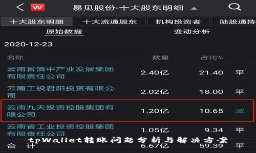 tpWallet转账问题分析与解决方案