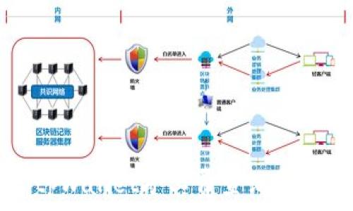  
tpWallet矿工费查询指南