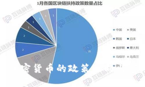 美国对加密货币的政策动向与市场影响