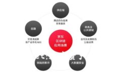 : 一加tpWallet:数字资产管理的新选择