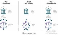 如何获取tpWallet新币上市信息的途径与技巧