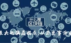 加密货币最大的骗局揭示:从历史事件看未来风