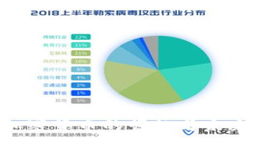 THB加密货币的崛起与未来展望