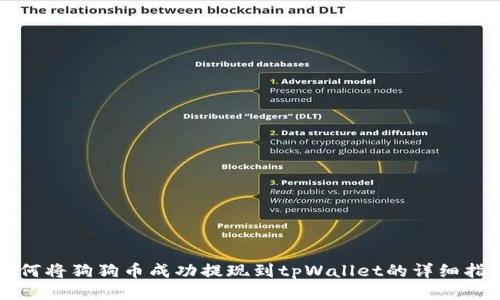 如何将狗狗币成功提现到tpWallet的详细指南