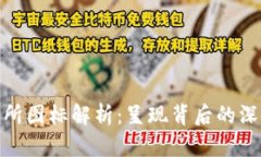 加密货币交易所图标解析:呈现背后的深意与设