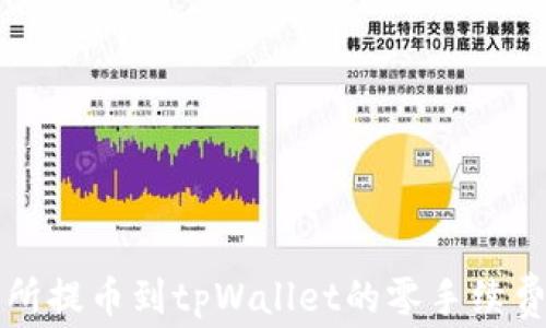 交易所提币到tpWallet的零手续费攻略
