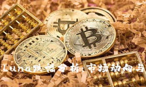 加密货币Luna跌幅分析:市场动向与未来展望