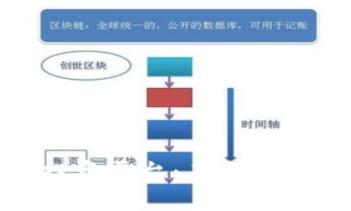 加密货币股权投资平台:未来金融投资的新机遇