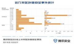 和关键词揭秘N号房事件与加密货币的纠葛