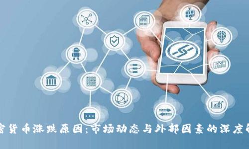 加密货币涨跌原因:市场动态与外部因素的深度解析