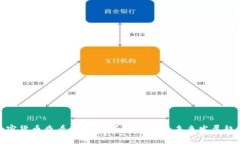 加密货币查看平台:全面解析及其未来发展趋势