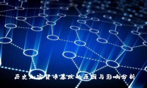 历史加密货币暴跌的原因与影响分析