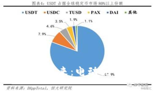 特斯拉与加密数字货币的未来:电动汽车革命下的数字金融变革