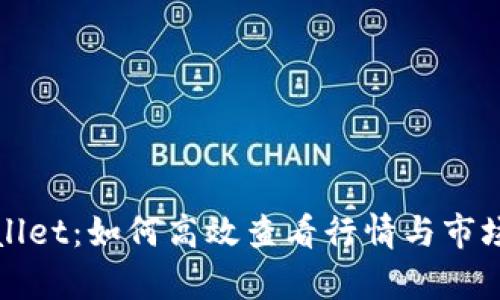 tpWallet:如何高效查看行情与市场动态