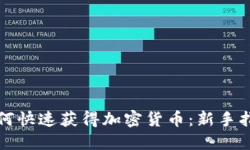如何快速获得加密货币:新手指南
