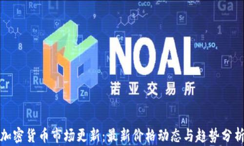 加密货币市场更新:最新价格动态与趋势分析