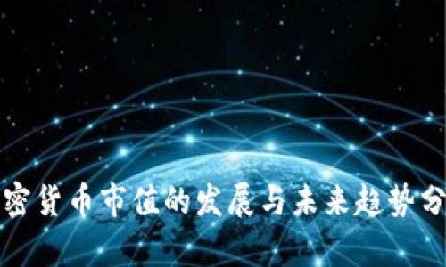 加密货币市值的发展与未来趋势分析