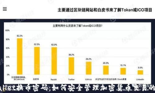 
tpWallet换币密码：如何安全管理加密货币交易的关键