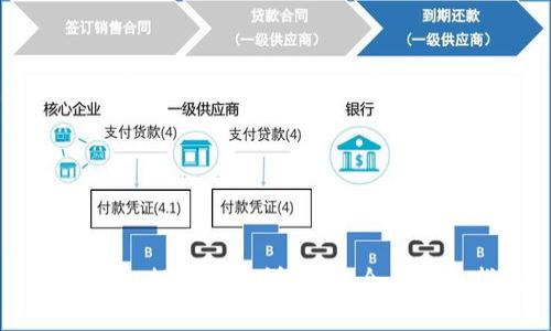tpWallet提币地址详解:安全与使用指南