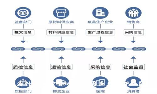 为什么加密货币在每周五总是下跌?