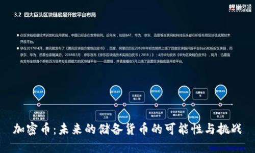 加密币:未来的储备货币的可能性与挑战