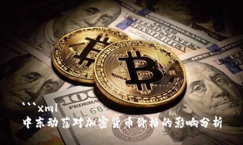 ```xml
中东动荡对加密货币价格的影响分析