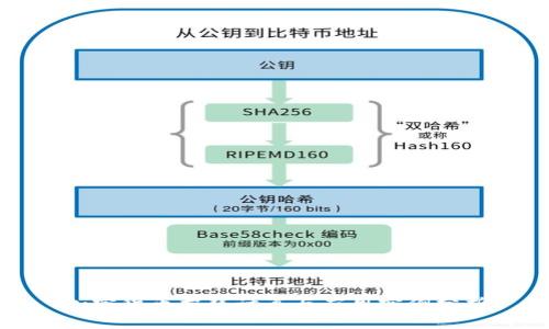 加密货币损耗计算与应用实例分析