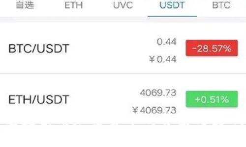 老挝禁用加密货币的背景与影响