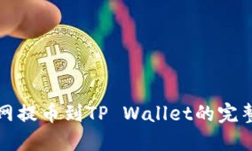 火币网提币到TP Wallet的完整指南