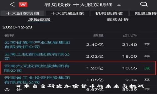 日本自主研发加密货币的未来与挑战