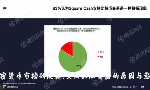 加密货币市场的反弹:突然大涨背后的原因与影响
