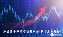 加密货币市场市值解析:现状与未来趋势