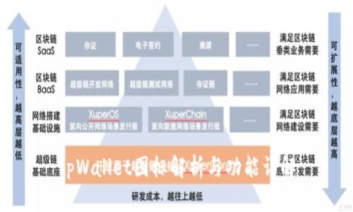 tpWallet图标解析与功能详解