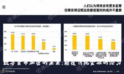 数字货币加密的未来:颠覆传统金融的潜力
