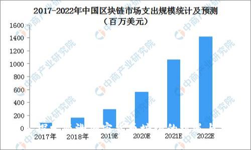 深入探索亚洲加密货币培训的机遇与挑战