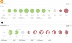发行加密货币与钱包及其生态系统详解