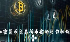 深入解析：加密货币交易所币安的运作机制与发