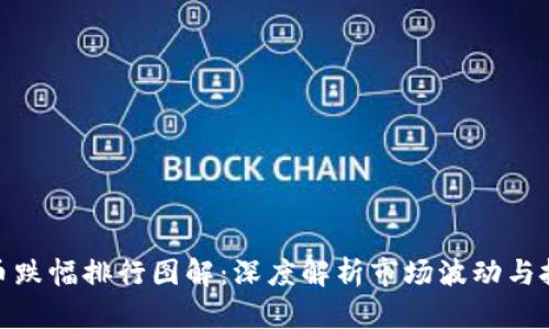 加密货币跌幅排行图解：深度解析市场波动与投资策略