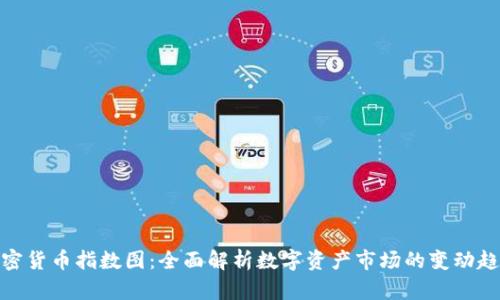 加密货币指数图：全面解析数字资产市场的变动趋势