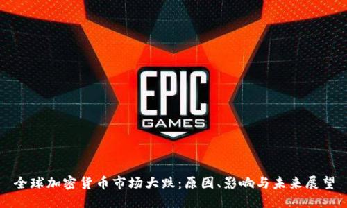 全球加密货币市场大跌：原因、影响与未来展望