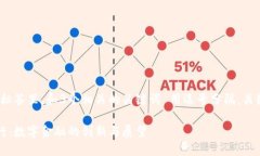 思考一个优质的，放进标签里，和3个相关的关键