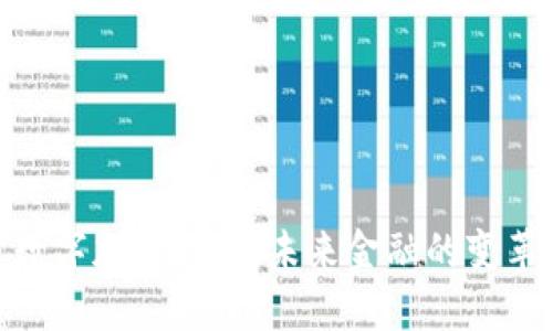 AMC数字加密货币：未来金融的变革之路