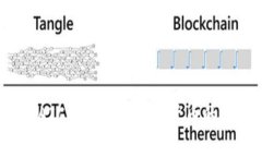  深入解析AICoin：未来数字货币的趋势与挑战