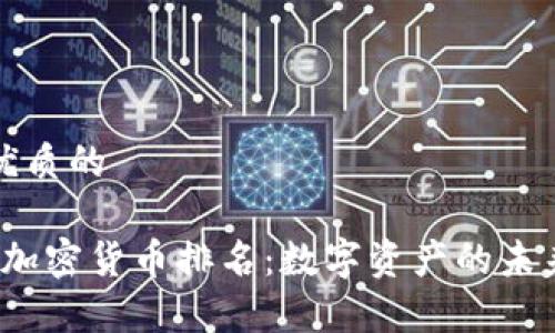思考一个优质的

2023年度加密货币排名：数字资产的未来趋势分析