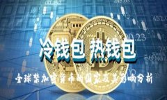 全球禁加密货币的国家及其影响分析