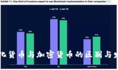 非同质化货币与加密货币的区别与发展前景
