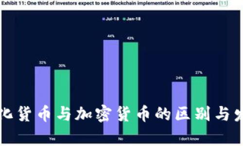 非同质化货币与加密货币的区别与发展前景