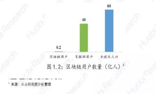 加密数字货币购买指南：从新手到投资高手的全景解析