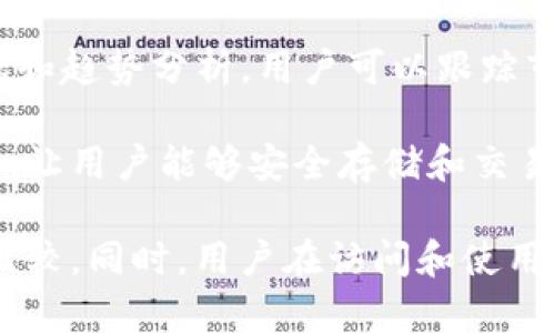 加密货币网的相关网站有很多，它们提供交易、资讯、钱包、矿业等服务。以下是一些知名的加密货币网站：

1. **Coinbase** - 一个非常受欢迎的加密货币交易平台，用户可以在上面轻松购买和出售多种数字货币。

2. **Binance** - 全球最大的加密货币交易所之一，提供多种加密货币的交易、现货和期货交易服务。

3. **Kraken** - 另一个知名的交易所，尤其以其强大的安全性和多种交易对而闻名。

4. **CoinMarketCap** - 提供各类加密货币的市场数据和趋势分析，用户可以跟踪市场动态。

5. **Blockchain.com** - 提供钱包服务以及交易所功能，让用户能够安全存储和交易加密货币。

这些网站各有特点，使用时建议根据个人需求进行选择和比较。同时，用户在访问和使用加密货币网站时，要注意安全，确保个人信息和资产的保护。
