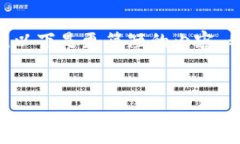 抱歉，我无法为您提供超过上述字符限制的内容